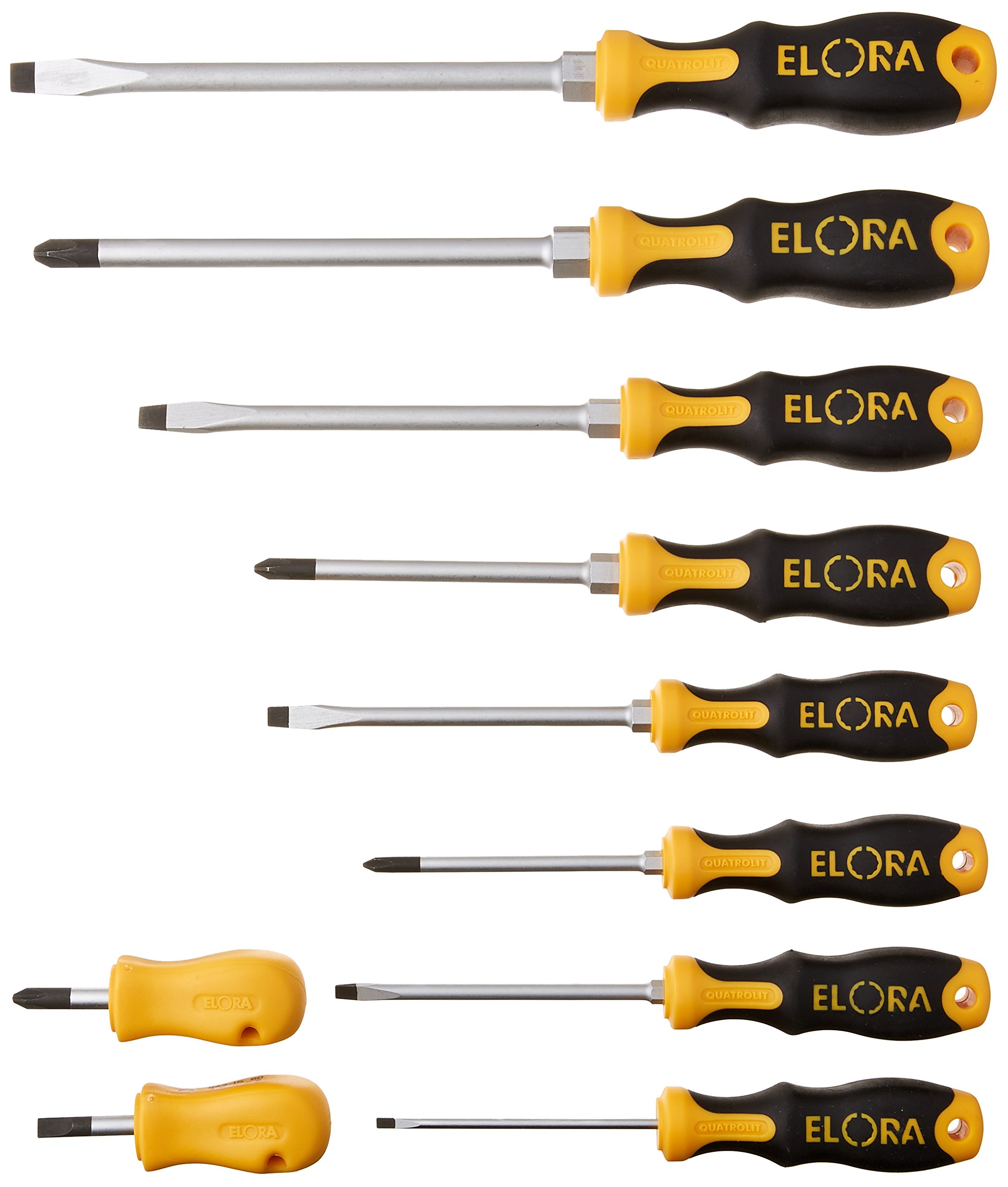 Screwdrivers